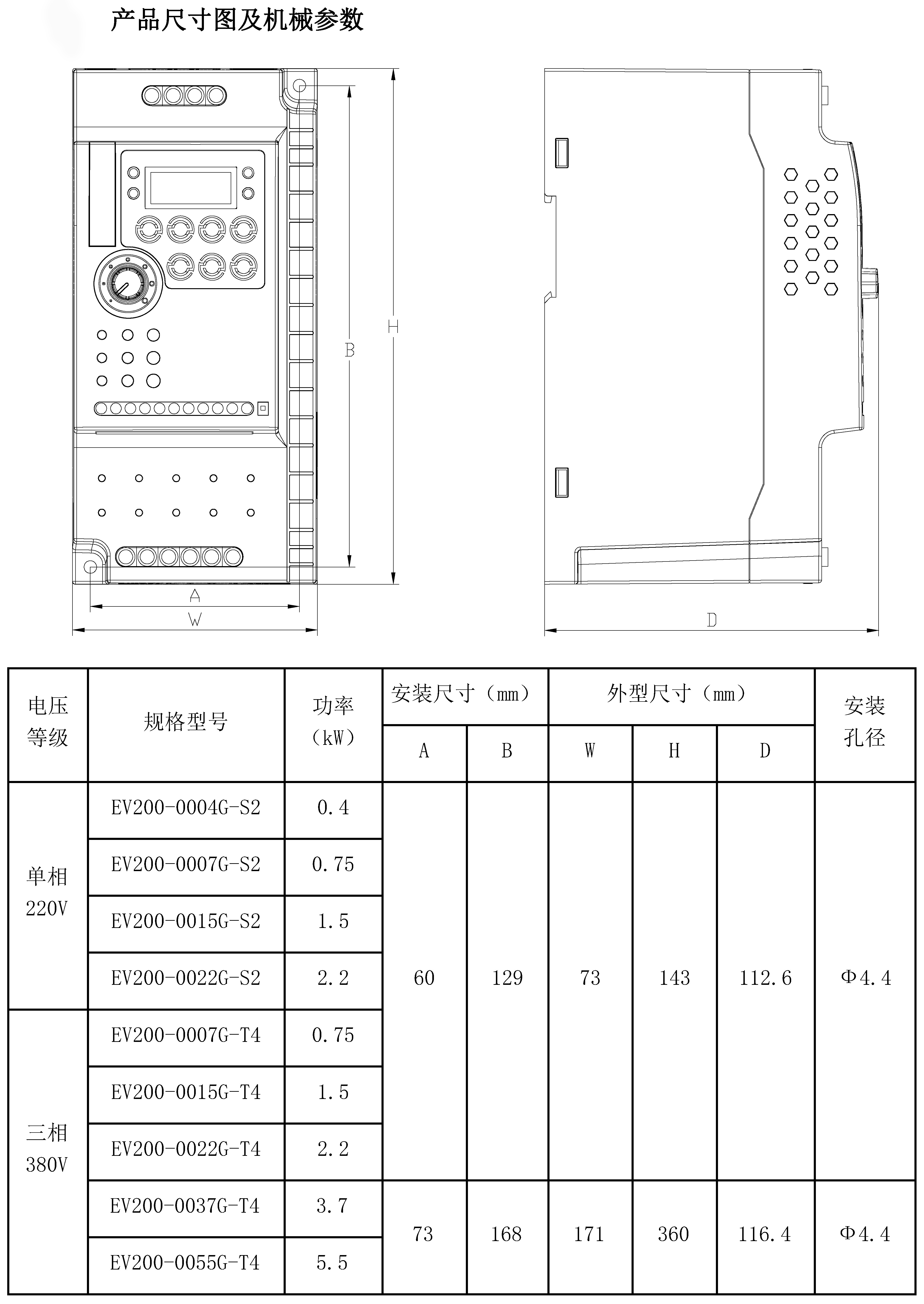 EV200系列高性能小型變頻器尺寸圖及機械參數.jpg