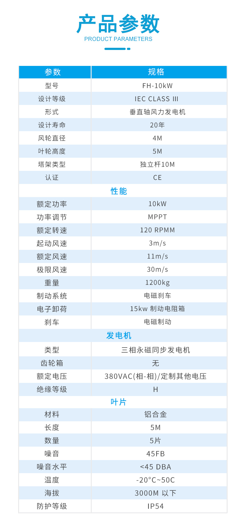 FH10kW垂直軸風力發電機_03.jpg