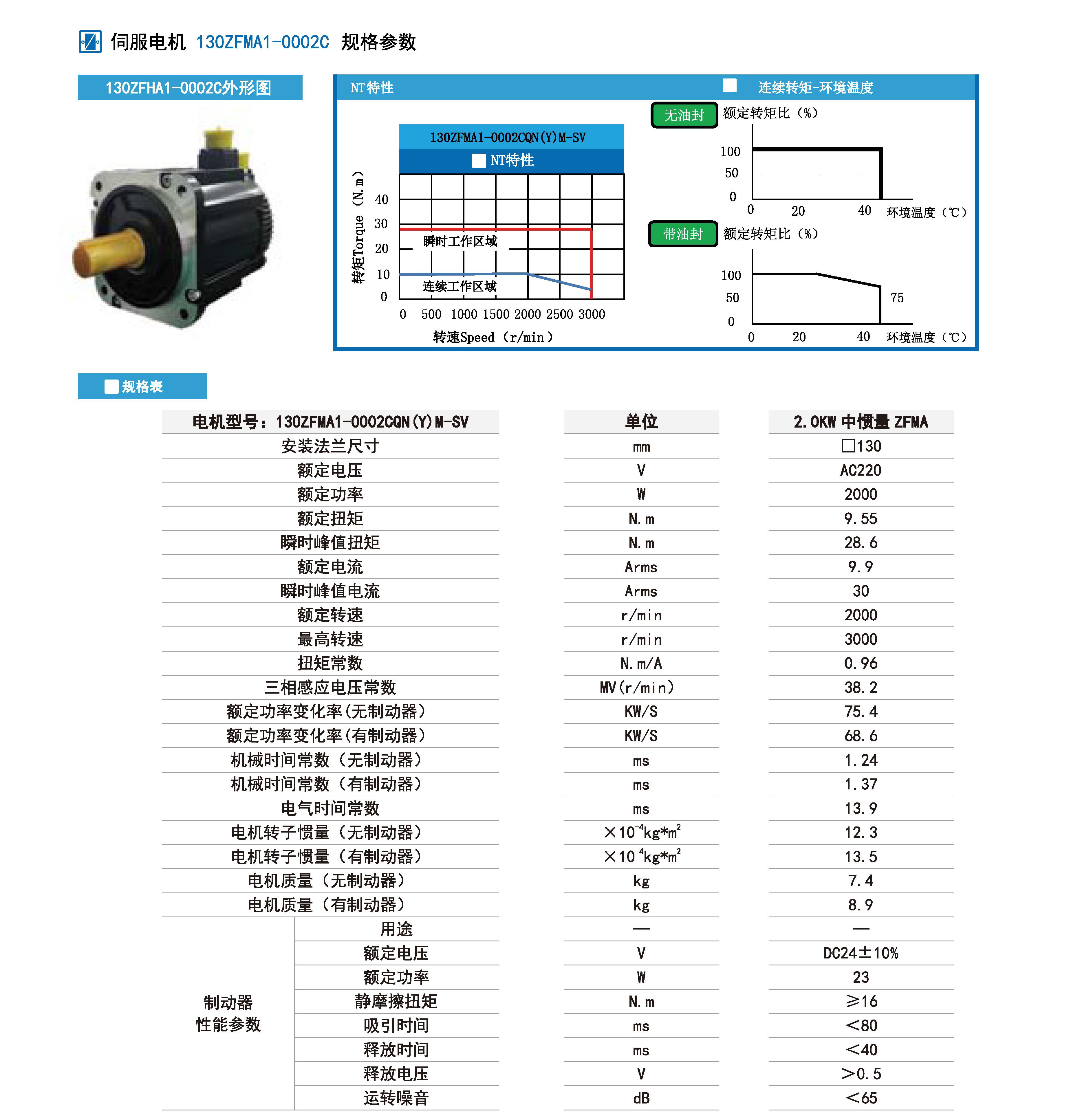 2000w規格參數.jpg