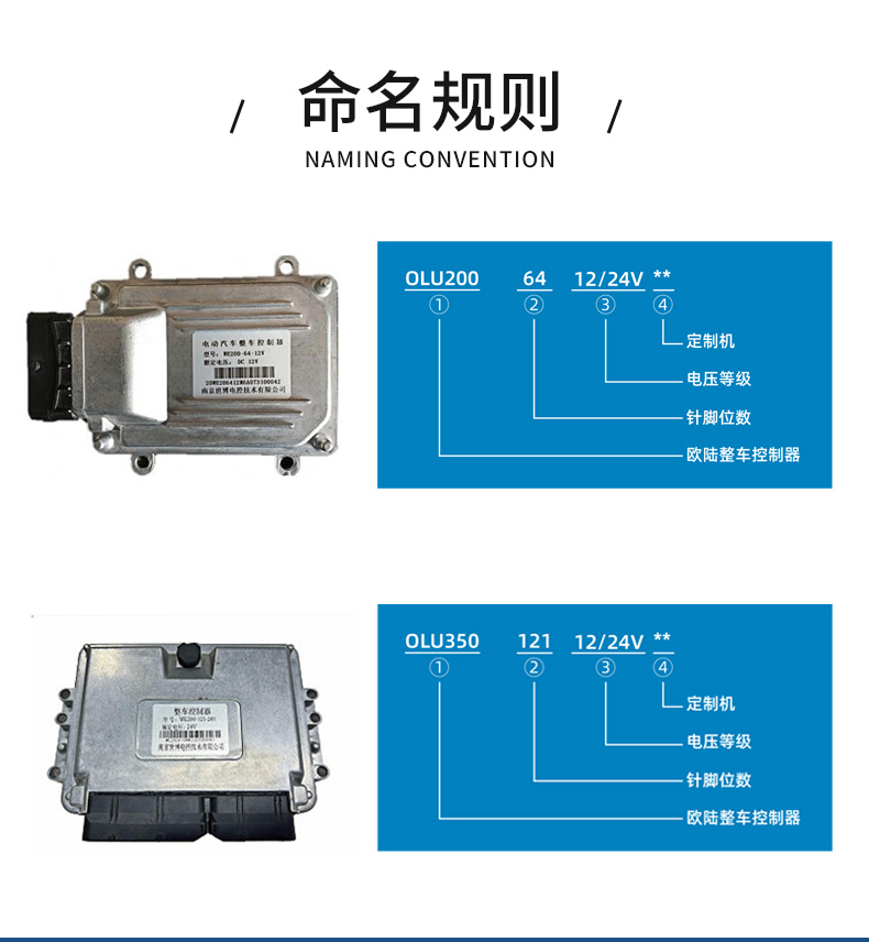 VCU整車控制系統詳情頁_03.jpg